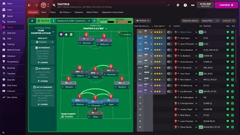 leagues in football manager 2024